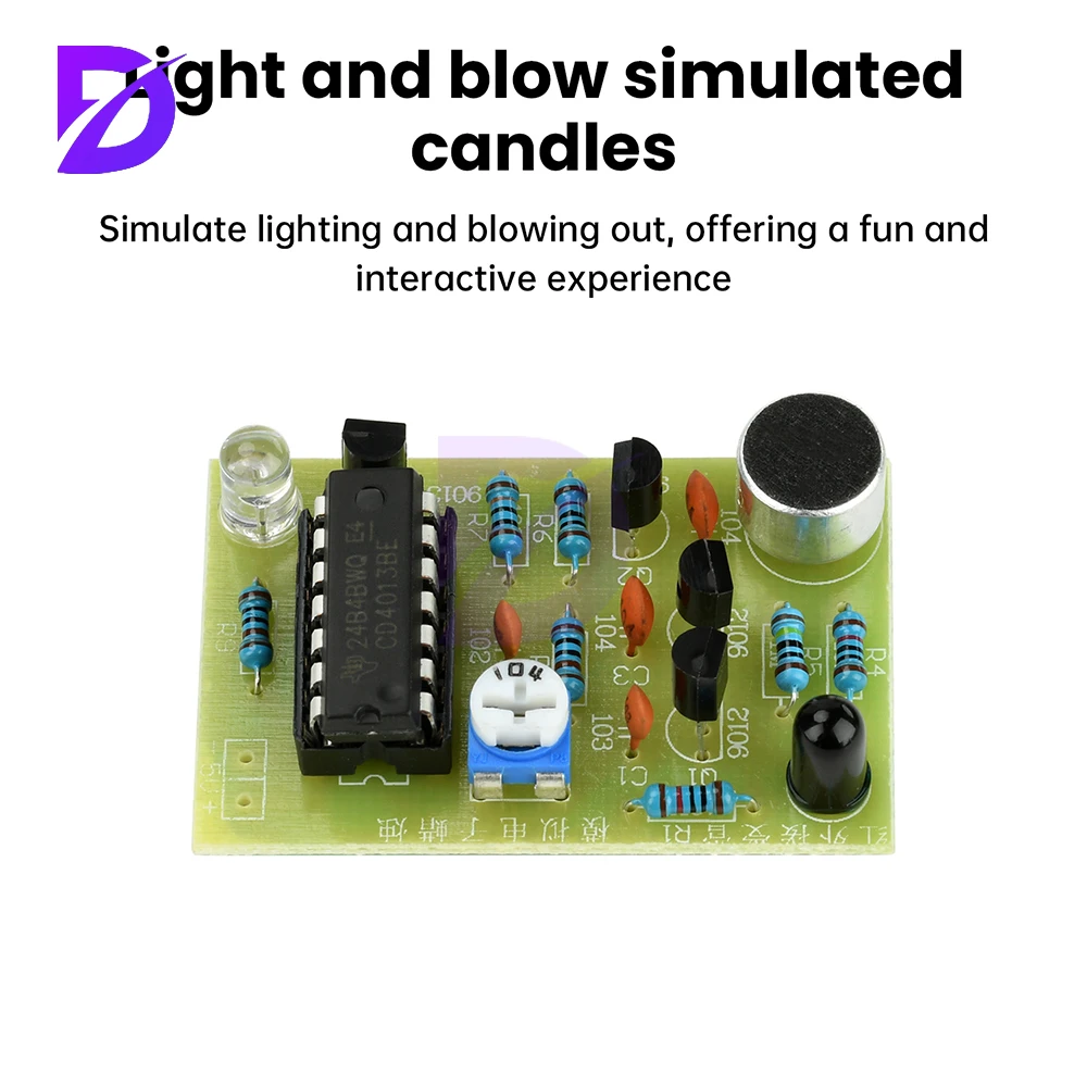 Kit de fabrication de bougies  - Candle Making Dc avis et prix